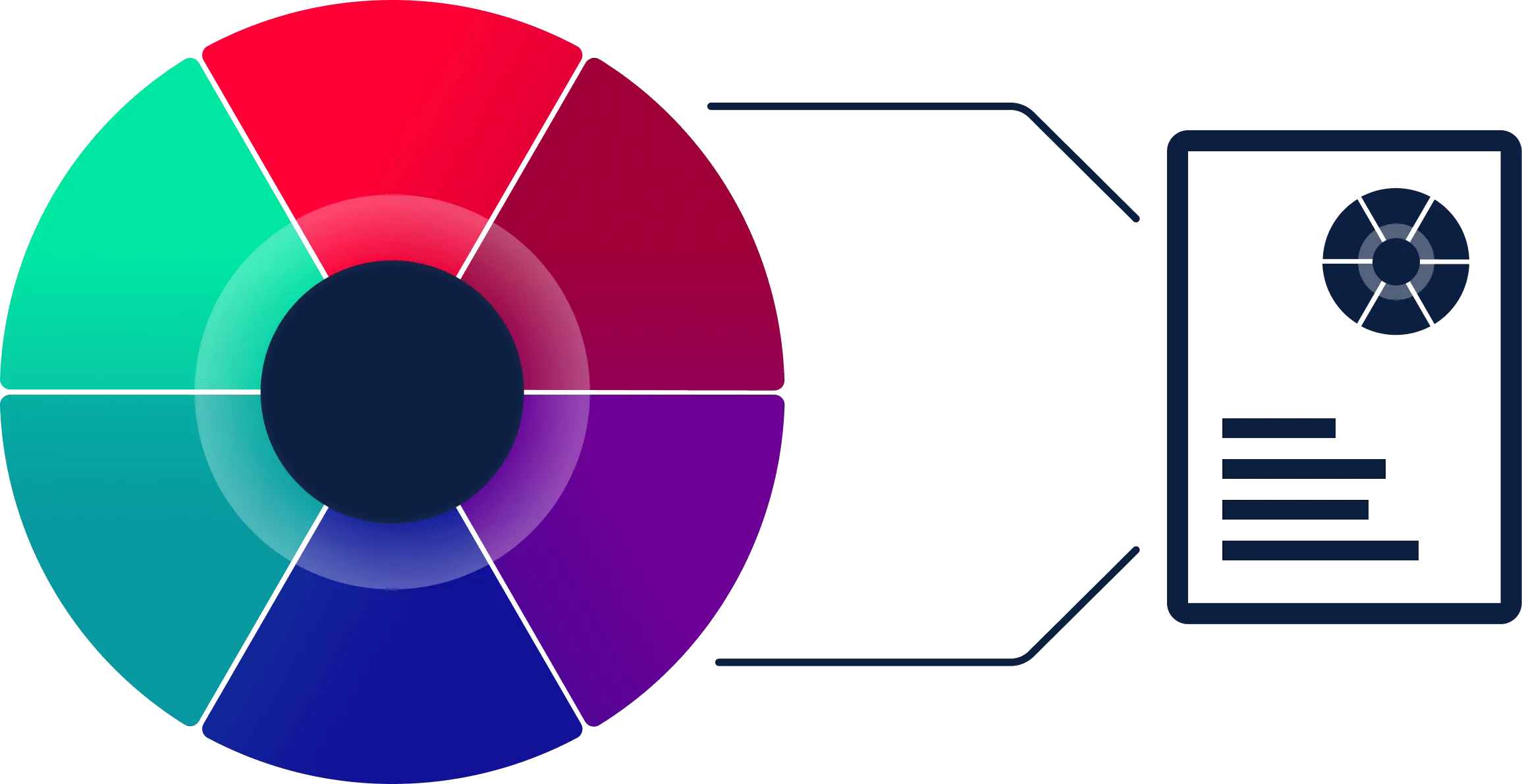 zuordnung digcomp lernergebnisse