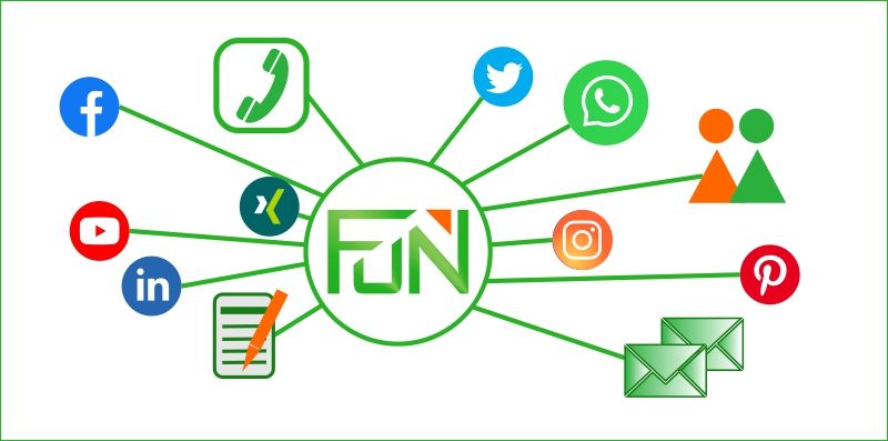 Kommunikationskanäle zum FUN - Logos der Sozialen Medien, aber auch für Formulare, Mail, Telefon, persönlicher Kontakt und WhatsApp